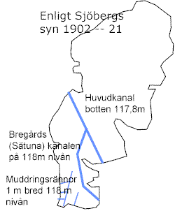 Sjbergs snkning 1902--21