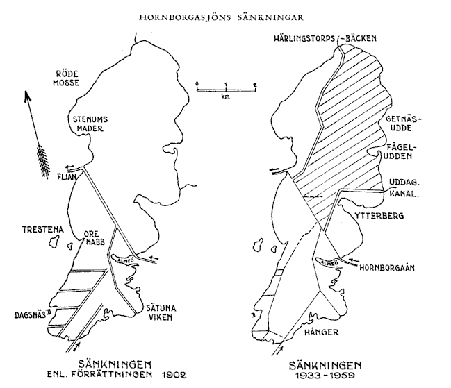 kanaliseringen av Hornborgasjns botten